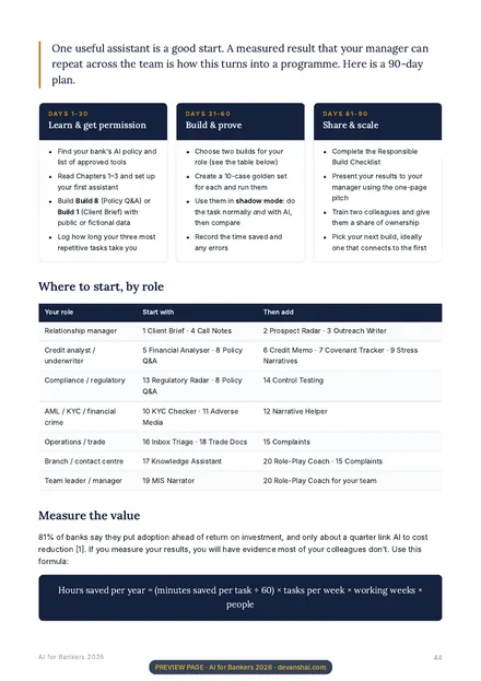 Your 90-day plan (Page 44) from AI for Bankers 2026